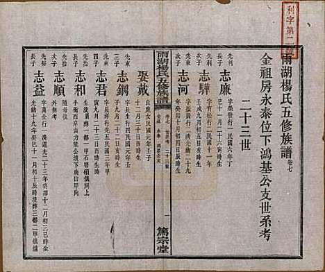 [下载][雨湖杨氏五修族谱]湖南杨氏(共二十卷)__民国二十年（1931）_七.pdf