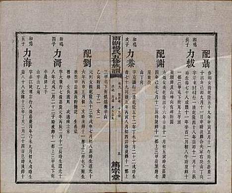 [下载][雨湖杨氏五修族谱]湖南杨氏(共二十卷)__民国二十年（1931）_九.pdf