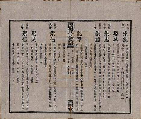 [下载][雨湖杨氏五修族谱]湖南杨氏(共二十卷)__民国二十年（1931）_十.pdf