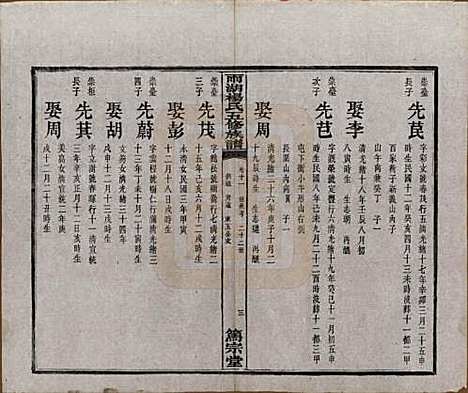 [下载][雨湖杨氏五修族谱]湖南杨氏(共二十卷)__民国二十年（1931）_十一.pdf