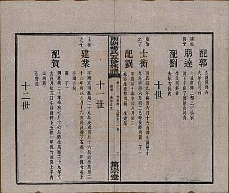 [下载][雨湖杨氏五修族谱]湖南杨氏(共二十卷)__民国二十年（1931）_十三.pdf