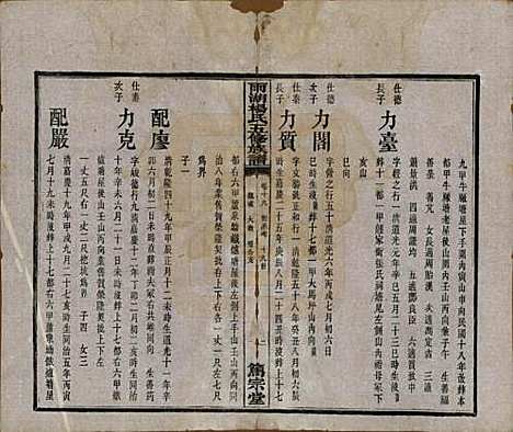 [下载][雨湖杨氏五修族谱]湖南杨氏(共二十卷)__民国二十年（1931）_十九.pdf