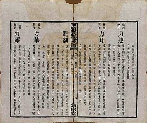 [下载][雨湖杨氏五修族谱]湖南杨氏(共二十卷)__民国二十年（1931）_十九.pdf