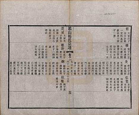 [下载][鸿山杨氏宗谱]江苏杨氏(共十二卷首一卷)__民国六年（1917）_二.pdf