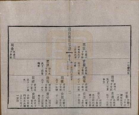 [下载][鸿山杨氏宗谱]江苏杨氏(共十二卷首一卷)__民国六年（1917）_七.pdf