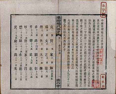 [下载][中湘棠湾杨氏六修谱]湖南杨氏(共二十卷)__民国十五年（1926）_三.pdf