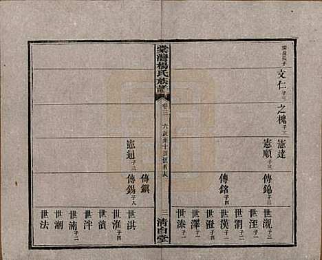 [下载][中湘棠湾杨氏六修谱]湖南杨氏(共二十卷)__民国十五年（1926）_三.pdf