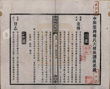 [下载][中湘棠湾杨氏六修谱]湖南杨氏(共二十卷)__民国十五年（1926）_四.pdf