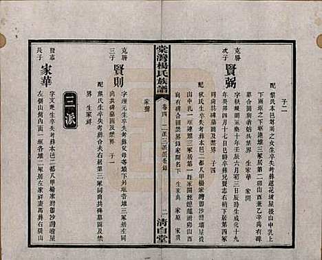 [下载][中湘棠湾杨氏六修谱]湖南杨氏(共二十卷)__民国十五年（1926）_四.pdf