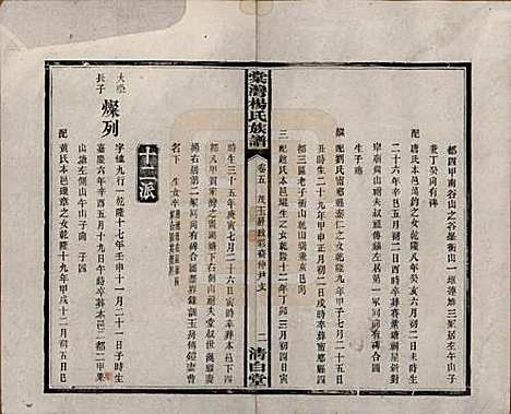 [下载][中湘棠湾杨氏六修谱]湖南杨氏(共二十卷)__民国十五年（1926）_五.pdf