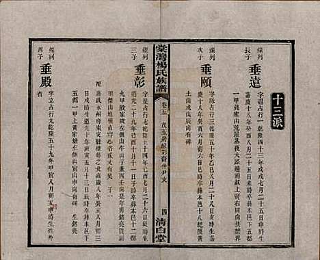 [下载][中湘棠湾杨氏六修谱]湖南杨氏(共二十卷)__民国十五年（1926）_五.pdf