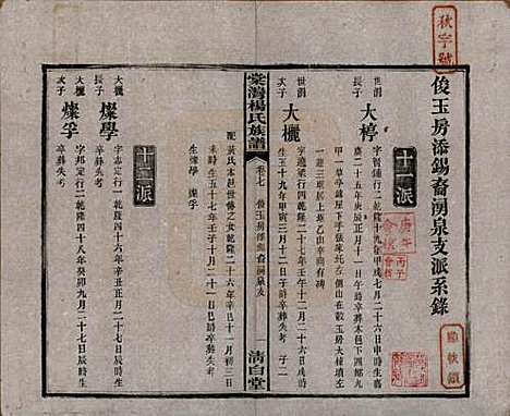 [下载][中湘棠湾杨氏六修谱]湖南杨氏(共二十卷)__民国十五年（1926）_七.pdf