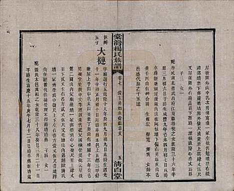 [下载][中湘棠湾杨氏六修谱]湖南杨氏(共二十卷)__民国十五年（1926）_七.pdf