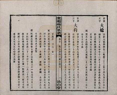 [下载][中湘棠湾杨氏六修谱]湖南杨氏(共二十卷)__民国十五年（1926）_十.pdf