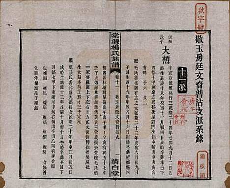 [下载][中湘棠湾杨氏六修谱]湖南杨氏(共二十卷)__民国十五年（1926）_十一.pdf