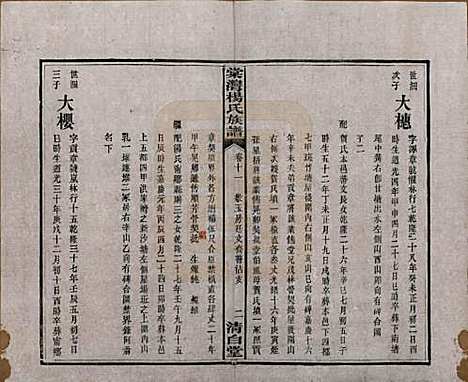 [下载][中湘棠湾杨氏六修谱]湖南杨氏(共二十卷)__民国十五年（1926）_十一.pdf