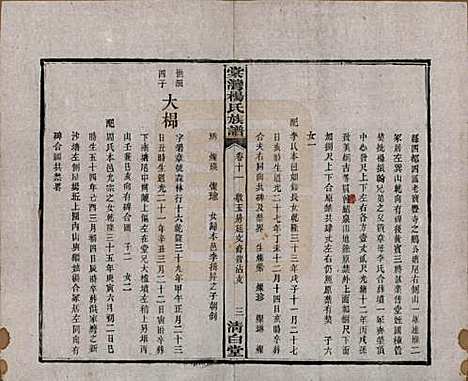 [下载][中湘棠湾杨氏六修谱]湖南杨氏(共二十卷)__民国十五年（1926）_十一.pdf