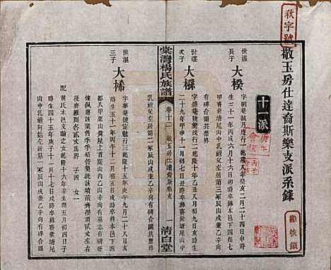 [下载][中湘棠湾杨氏六修谱]湖南杨氏(共二十卷)__民国十五年（1926）_十二.pdf