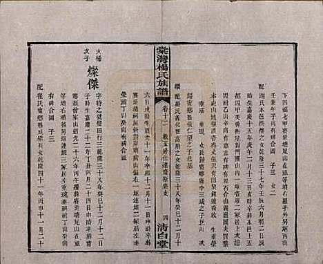 [下载][中湘棠湾杨氏六修谱]湖南杨氏(共二十卷)__民国十五年（1926）_十二.pdf