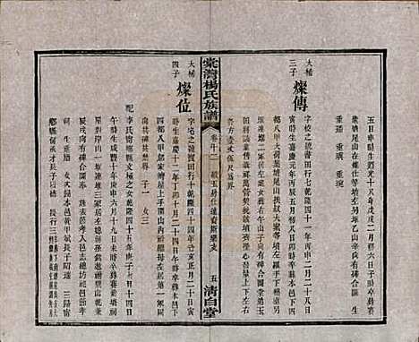 [下载][中湘棠湾杨氏六修谱]湖南杨氏(共二十卷)__民国十五年（1926）_十二.pdf