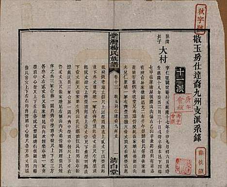 [下载][中湘棠湾杨氏六修谱]湖南杨氏(共二十卷)__民国十五年（1926）_十三.pdf