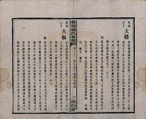 [下载][中湘棠湾杨氏六修谱]湖南杨氏(共二十卷)__民国十五年（1926）_十三.pdf