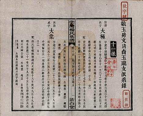 [下载][中湘棠湾杨氏六修谱]湖南杨氏(共二十卷)__民国十五年（1926）_十四.pdf