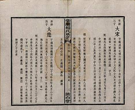 [下载][中湘棠湾杨氏六修谱]湖南杨氏(共二十卷)__民国十五年（1926）_十四.pdf