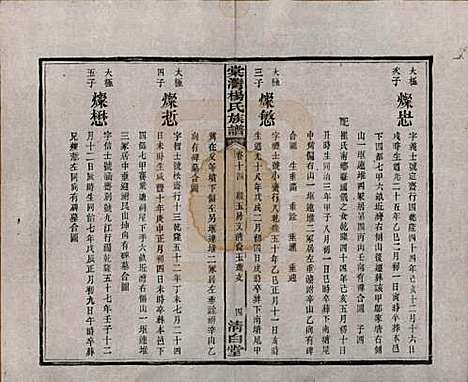 [下载][中湘棠湾杨氏六修谱]湖南杨氏(共二十卷)__民国十五年（1926）_十四.pdf