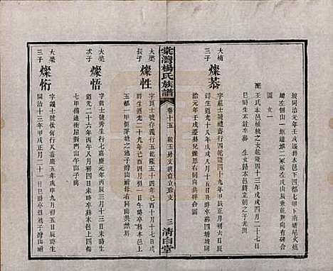 [下载][中湘棠湾杨氏六修谱]湖南杨氏(共二十卷)__民国十五年（1926）_十五.pdf