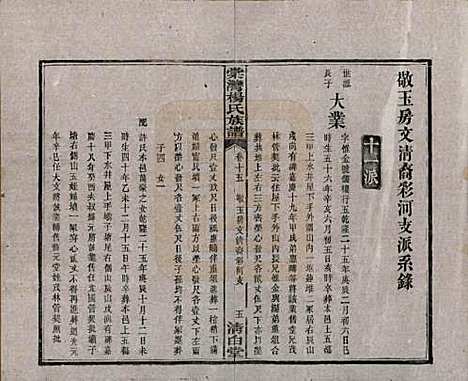 [下载][中湘棠湾杨氏六修谱]湖南杨氏(共二十卷)__民国十五年（1926）_十五.pdf