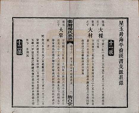 [下载][中湘棠湾杨氏六修谱]湖南杨氏(共二十卷)__民国十五年（1926）_十六.pdf