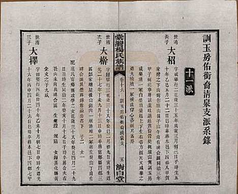 [下载][中湘棠湾杨氏六修谱]湖南杨氏(共二十卷)__民国十五年（1926）_十六.pdf