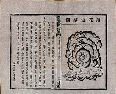 [下载][中湘棠湾杨氏六修谱]湖南杨氏(共二十卷)__民国十五年（1926）_十七.pdf