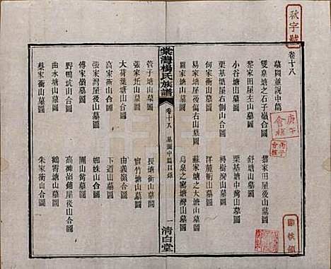 [下载][中湘棠湾杨氏六修谱]湖南杨氏(共二十卷)__民国十五年（1926）_十八.pdf