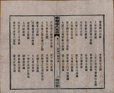 [下载][中湘棠湾杨氏六修谱]湖南杨氏(共二十卷)__民国十五年（1926）_十八.pdf