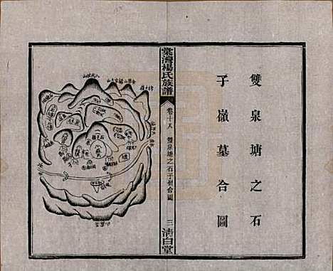 [下载][中湘棠湾杨氏六修谱]湖南杨氏(共二十卷)__民国十五年（1926）_十八.pdf