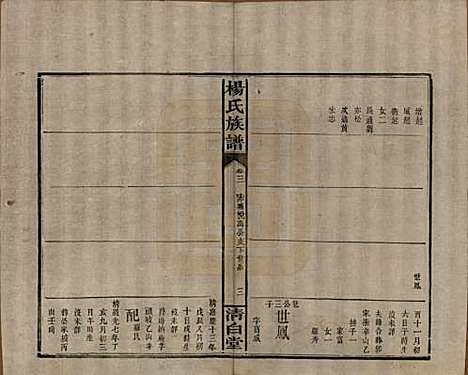 [下载][杨氏族谱]湖南杨氏__清光绪27年1901_三.pdf