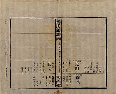 [下载][杨氏族谱]湖南杨氏__清光绪27年1901_六.pdf