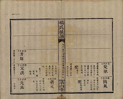 [下载][杨氏族谱]湖南杨氏__清光绪27年1901_六.pdf