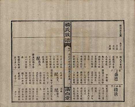 [下载][杨氏族谱]湖南杨氏__清光绪27年1901_八.pdf