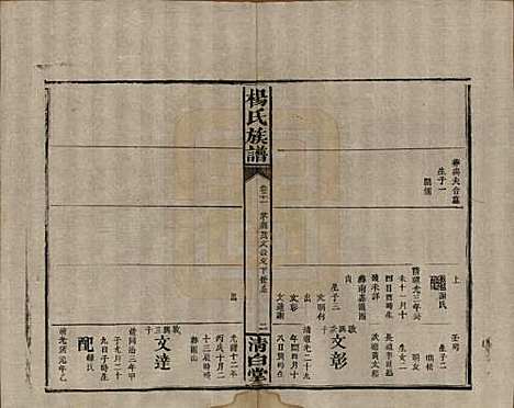 [下载][杨氏族谱]湖南杨氏__清光绪27年1901_十一.pdf