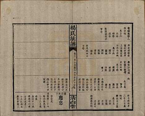 [下载][杨氏族谱]湖南杨氏__清光绪27年1901_十三.pdf