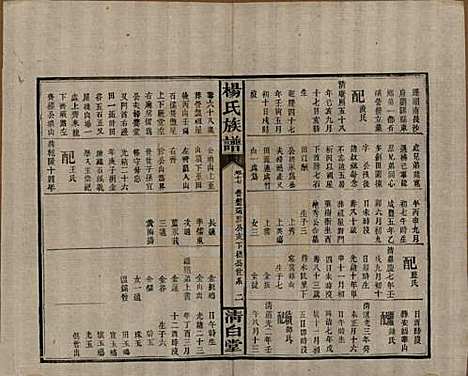 [下载][杨氏族谱]湖南杨氏__清光绪27年1901_十七.pdf