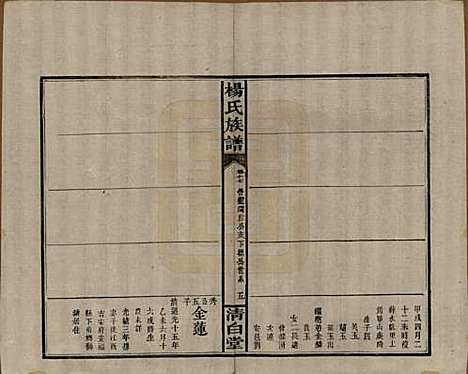 [下载][杨氏族谱]湖南杨氏__清光绪27年1901_十七.pdf