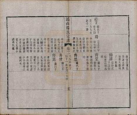 [下载][鸿山杨氏宗谱]江苏杨氏(共九卷首一卷末一卷)__清光绪二年（1876）_二.pdf