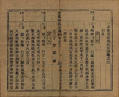 [下载][弘农杨氏宗谱]中国杨氏__清光绪二十五年（1899）_三.pdf