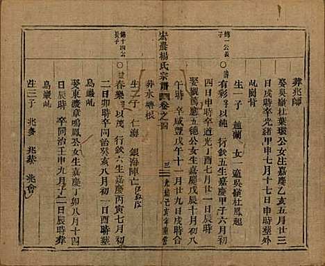 [下载][弘农杨氏宗谱]中国杨氏__清光绪二十五年（1899）_四.pdf