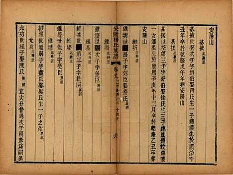 [下载][安阳杨氏族谱]江苏杨氏(共二十四卷)__清同治十二年(1873)_九.pdf