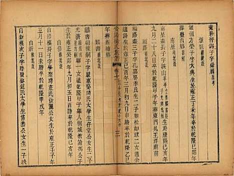 [下载][安阳杨氏族谱]江苏杨氏(共二十四卷)__清同治十二年(1873)_十一.pdf